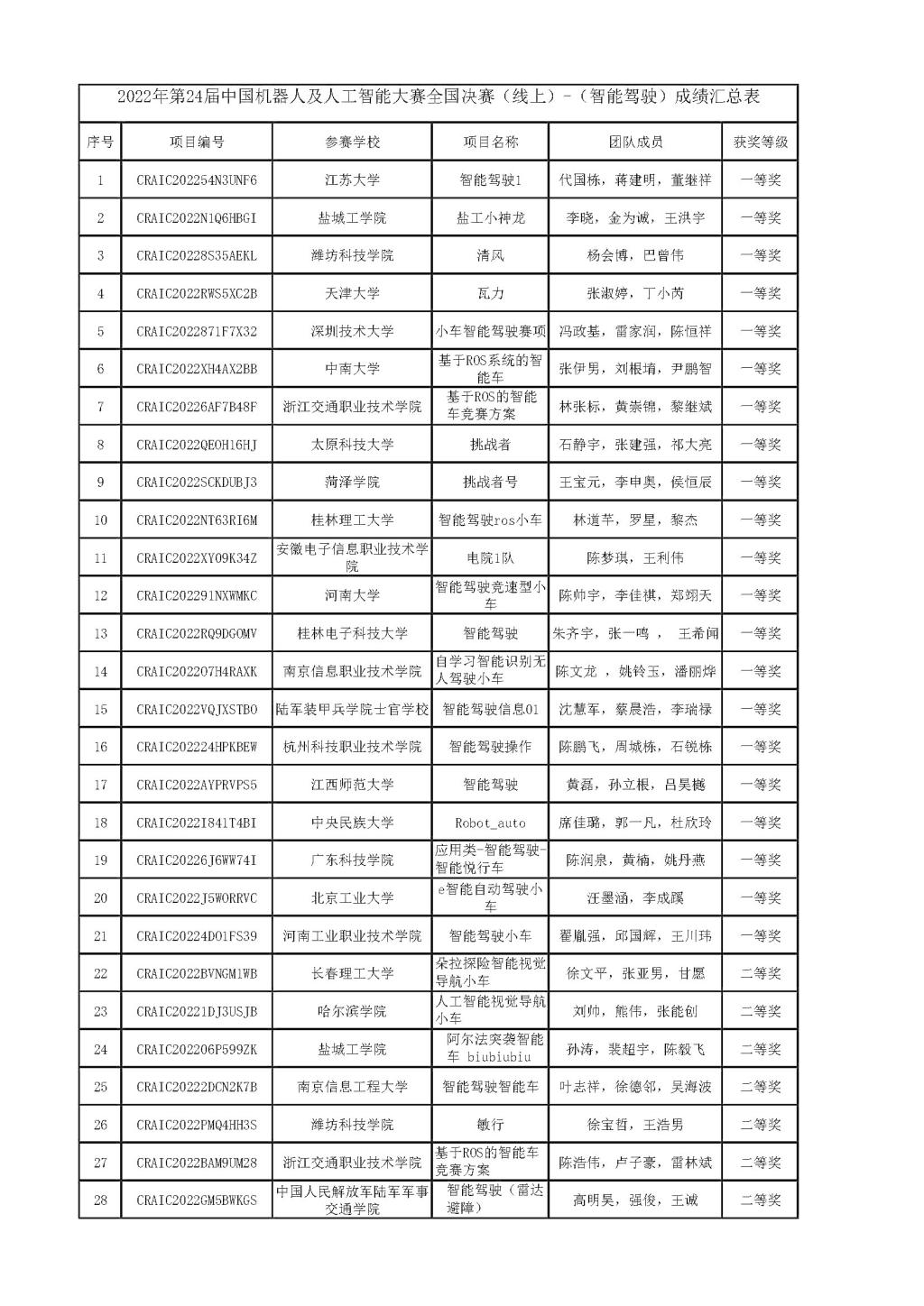 qy球友会