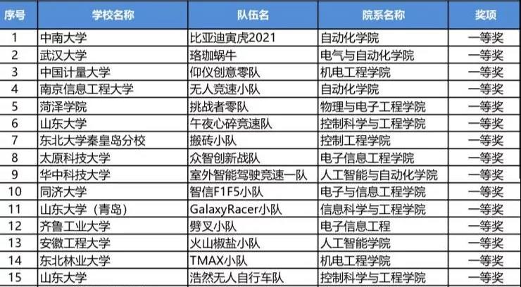 qy球友会