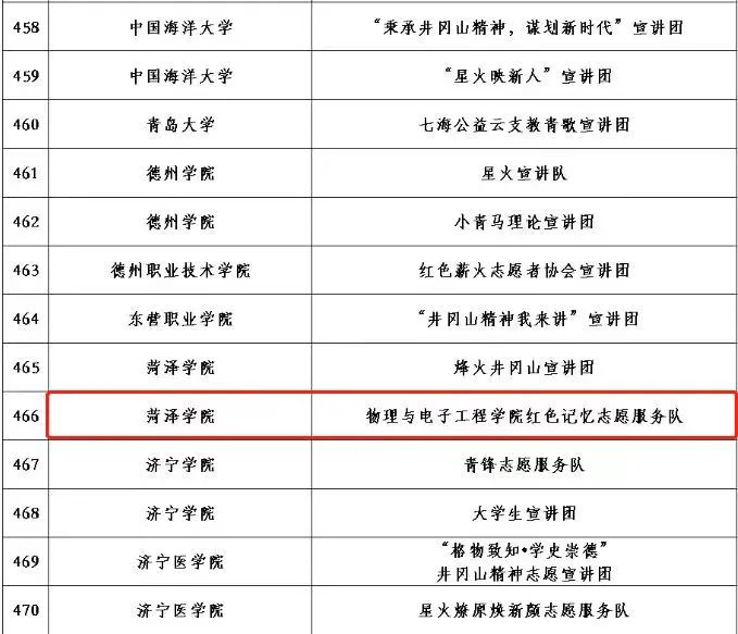qy球友会