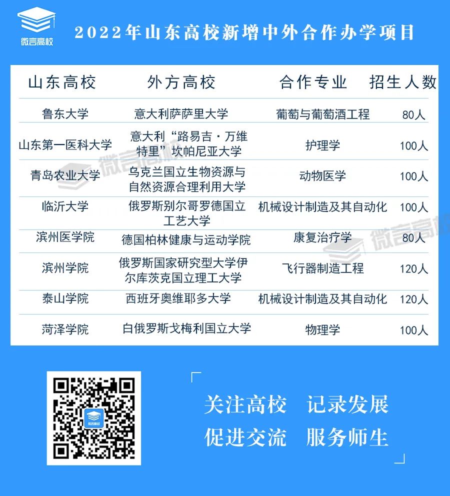 qy球友会
